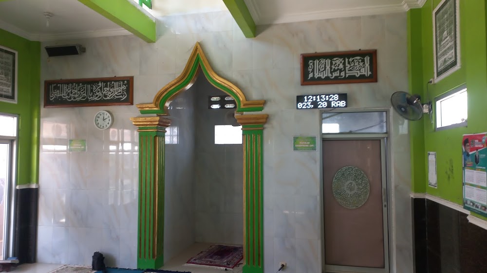 Miftahul Jannah